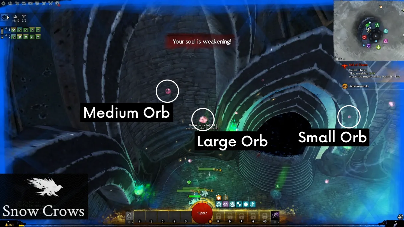 Three orbs of various sizes labeled Small Orb, Medium Orb, and Large Orb